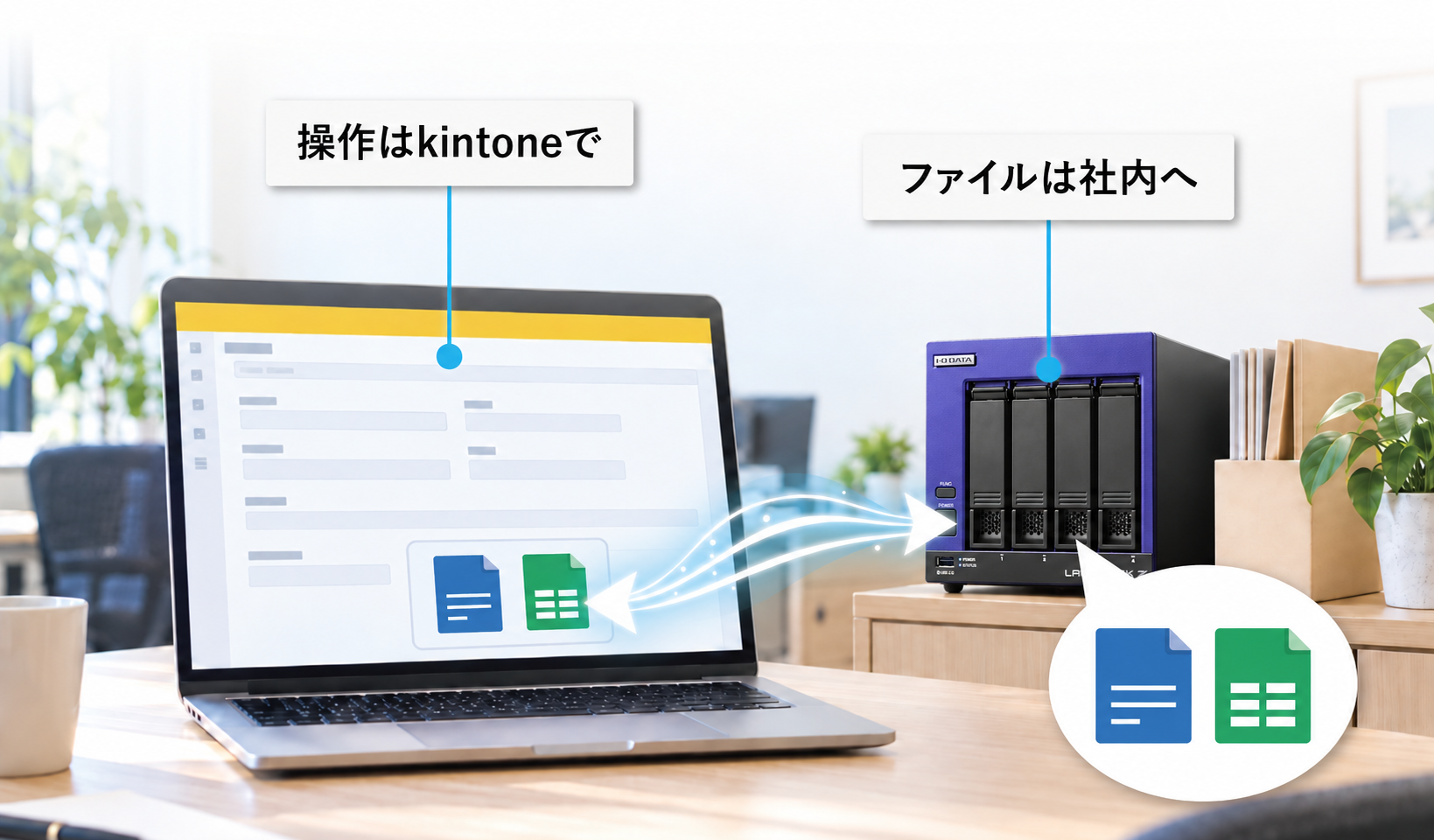 kintoneを操作するPCと、オフィスに置かれたファイルの保存先